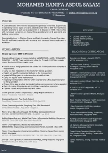 HANIFA ABDUL SALAM-RESUME-10 FEB